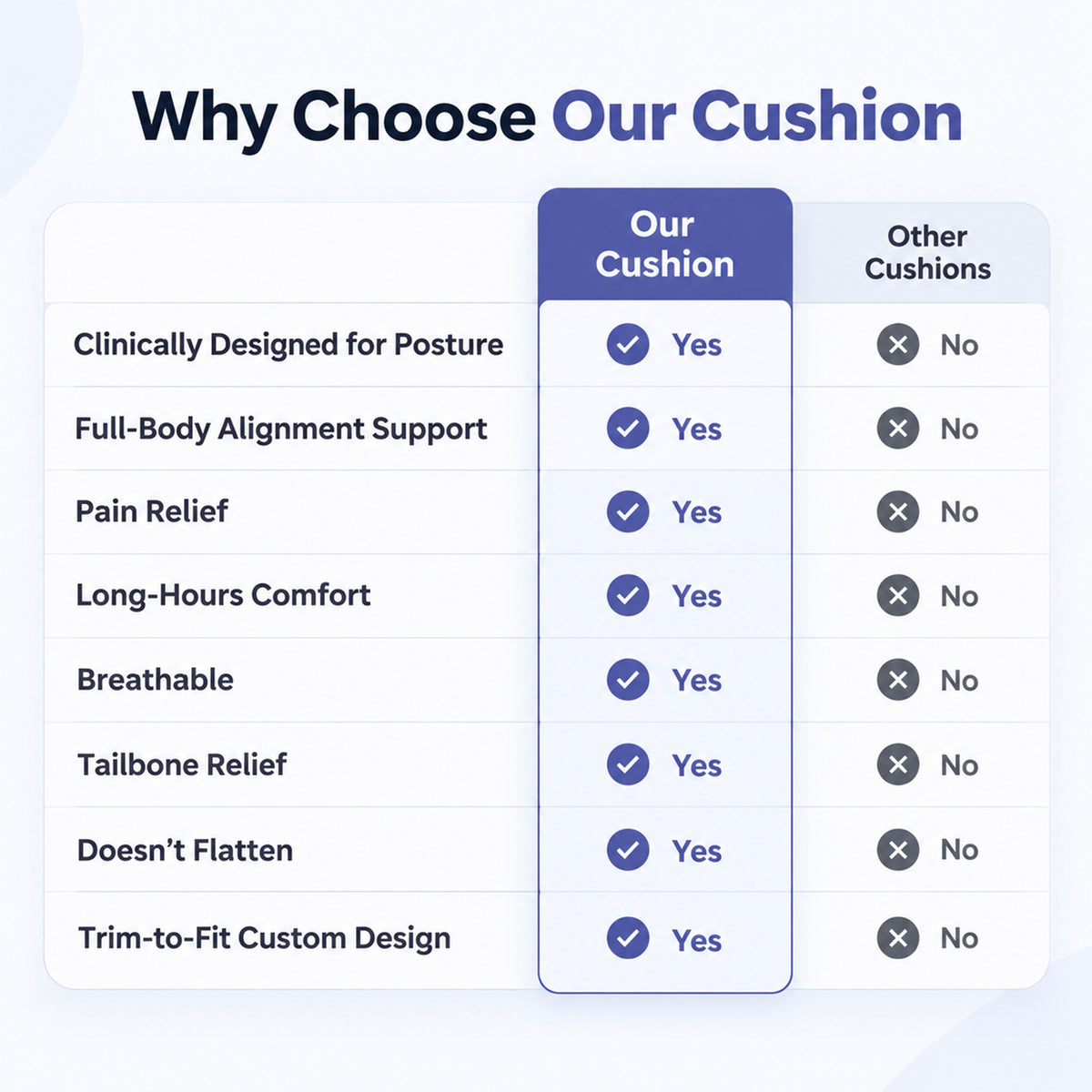 Why it beats the average seat cushion