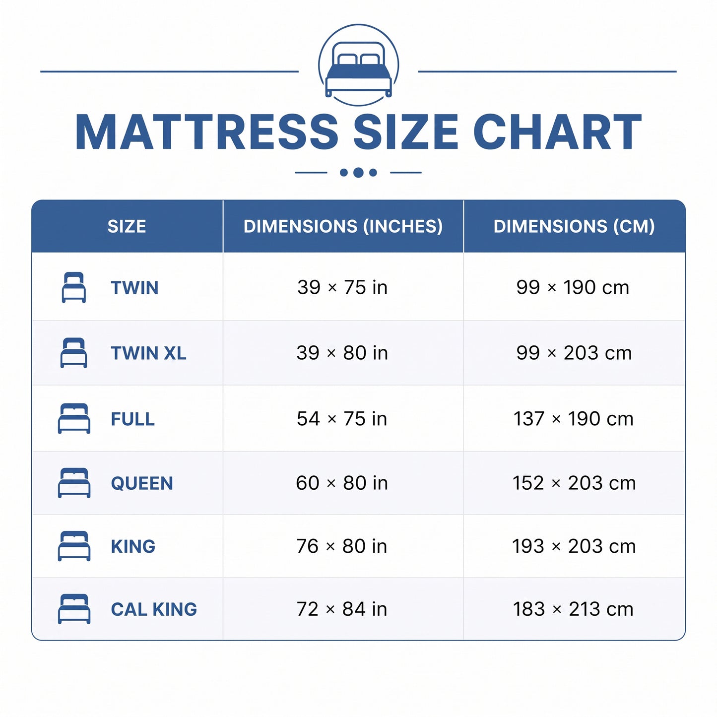 Bamboo Cushion Mattress Topper