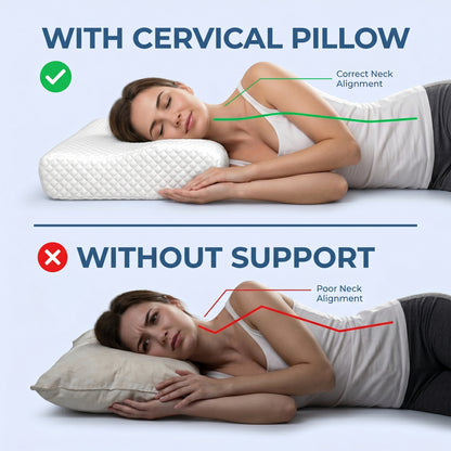 Eversoft Cervical Neck Pillow®