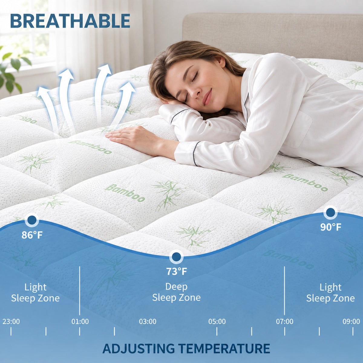 Designed to cushion and support your body's pressure points