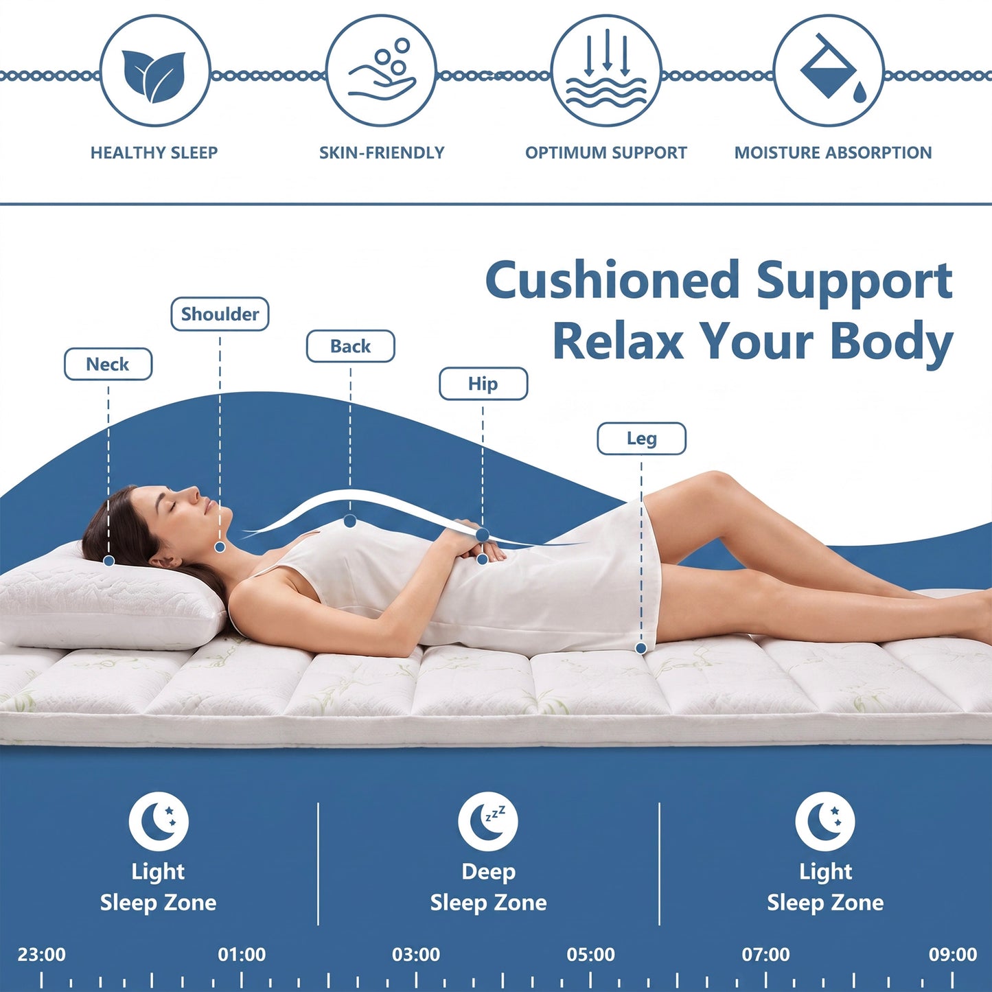 Bamboo Cushion Mattress Topper