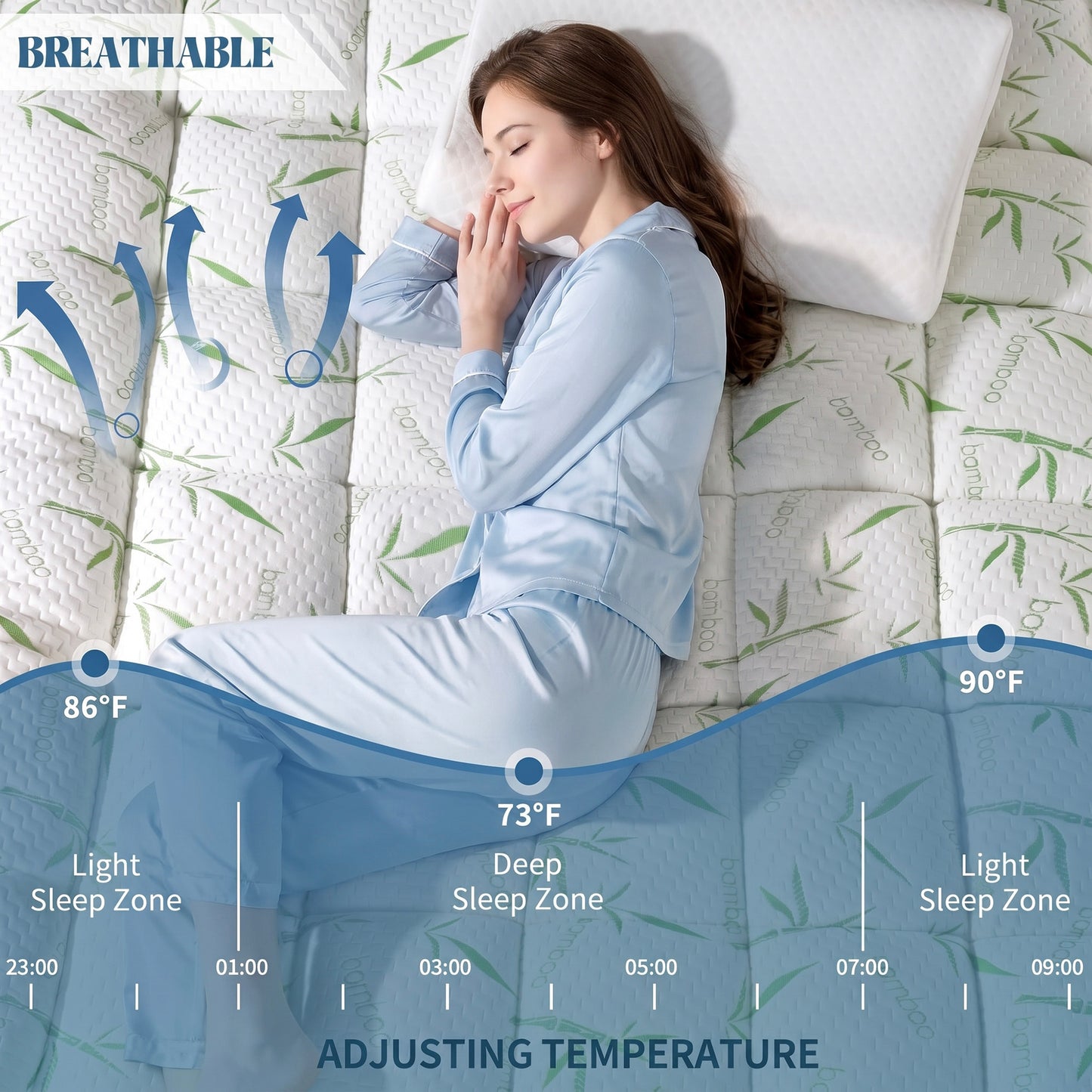 Bamboo Cushion Mattress Topper