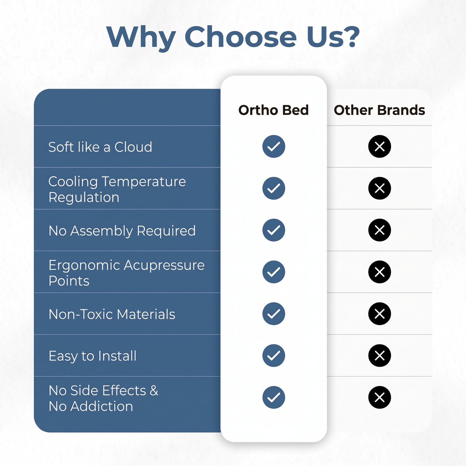 Why choose us over ordinary toppers or temporary solutions?