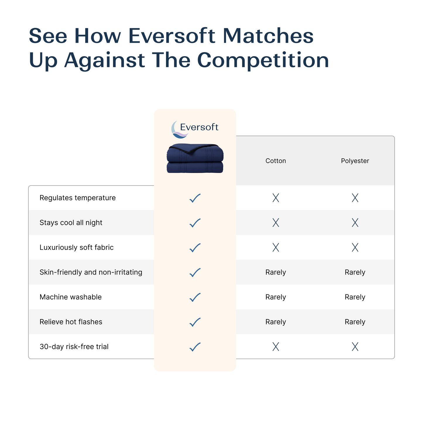 Eversoft Menopause Relief Blanket