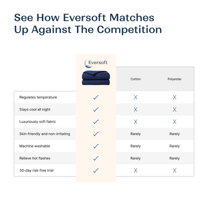 Eversoft Menopause Relief Blanket