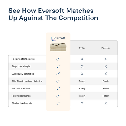 Eversoft Menopause Relief Blanket