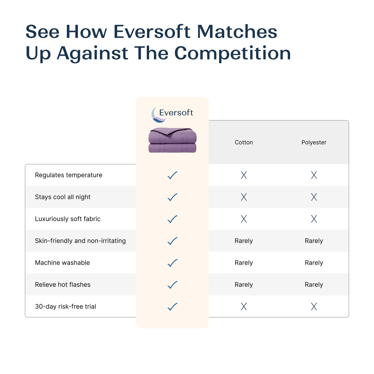 Eversoft Menopause Relief Blanket