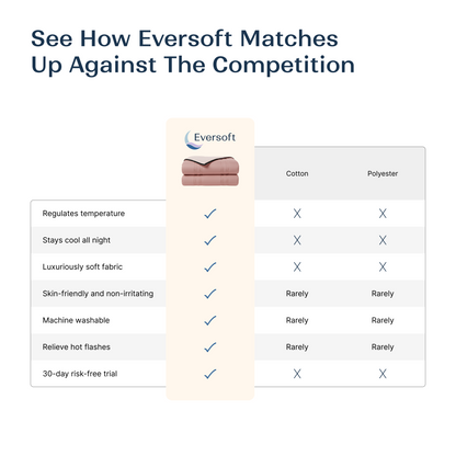 Eversoft Menopause Relief Blanket