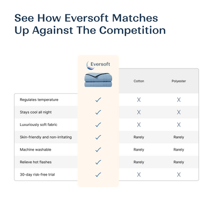Eversoft Menopause Relief Blanket