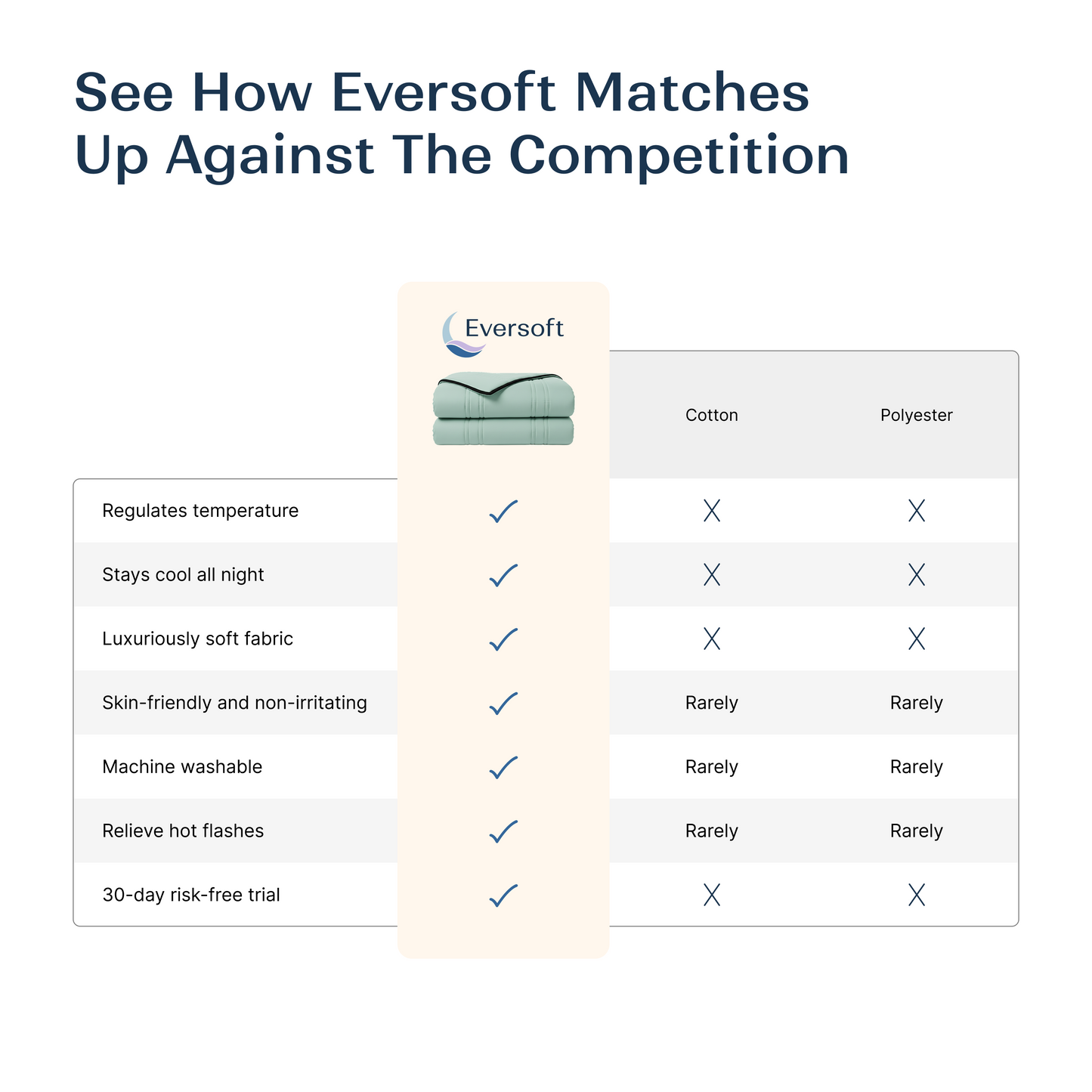 Eversoft Menopause Relief Blanket